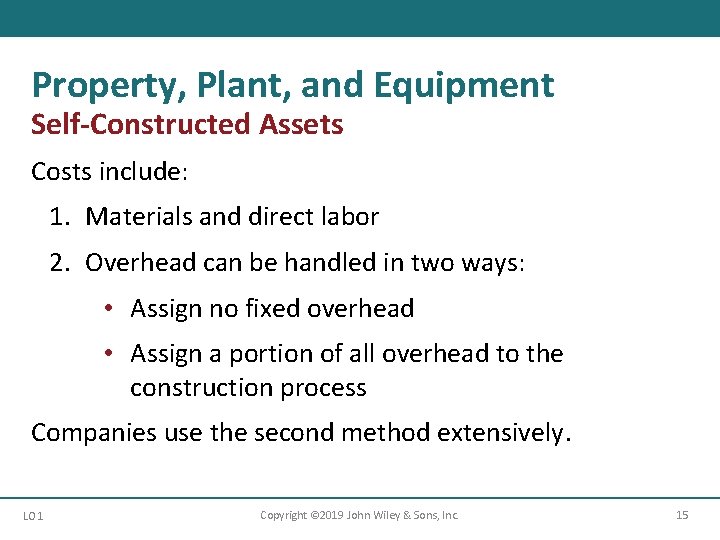 Property, Plant, and Equipment Self-Constructed Assets Costs include: 1. Materials and direct labor 2.