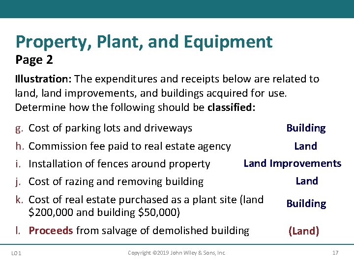 Property, Plant, and Equipment Page 2 Illustration: The expenditures and receipts below are related