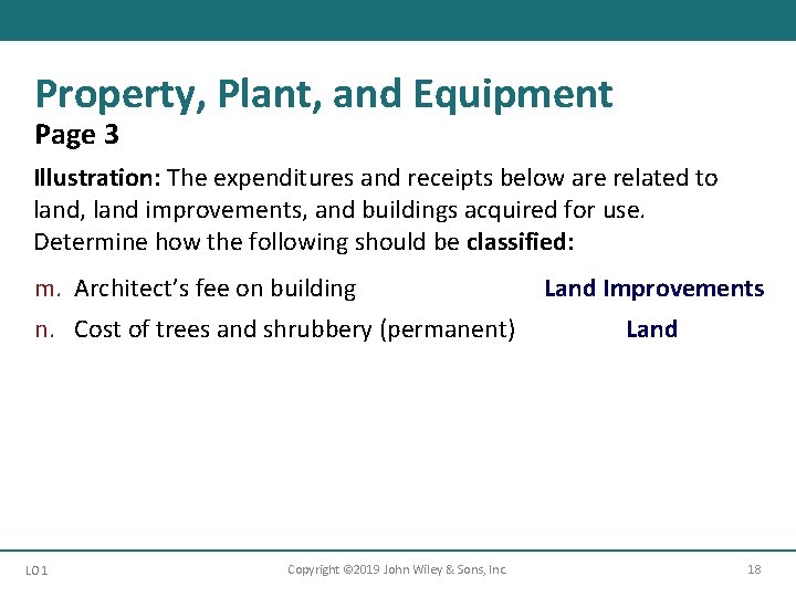 Property, Plant, and Equipment Page 3 Illustration: The expenditures and receipts below are related Property, Plant, and Equipment Page 3 Illustration: The expenditures and receipts below are related