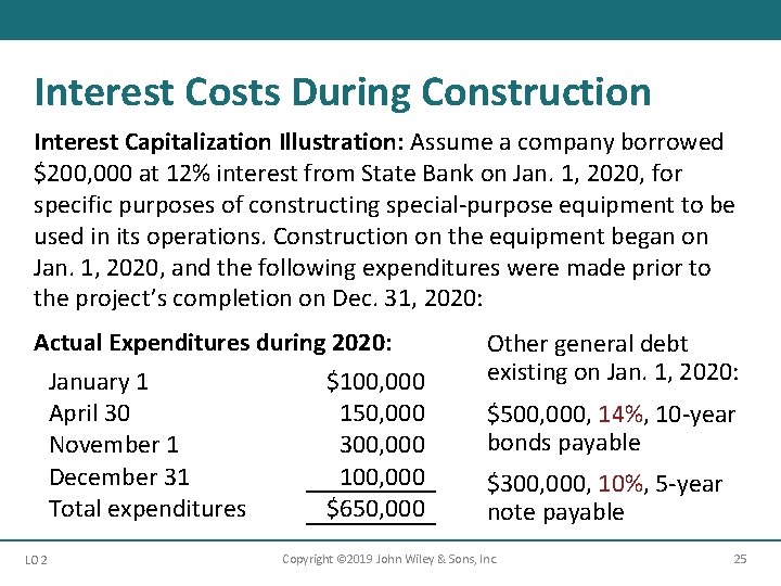 Interest Costs During Construction Interest Capitalization Illustration: Assume a company borrowed $200, 000 at