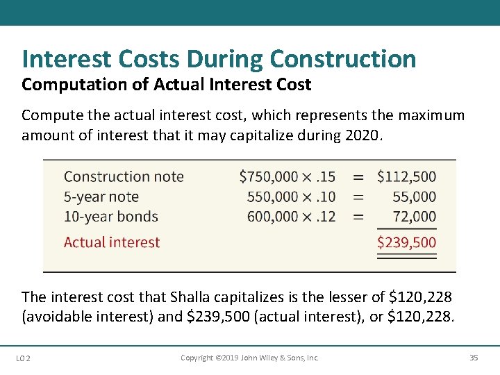 Interest Costs During Construction Computation of Actual Interest Compute the actual interest cost, which