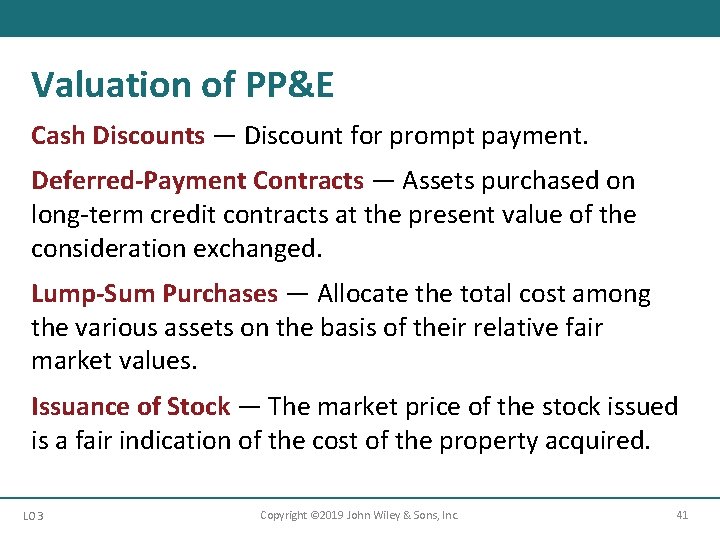 Valuation of PP&E Cash Discounts — Discount for prompt payment. Deferred-Payment Contracts — Assets Valuation of PP&E Cash Discounts — Discount for prompt payment. Deferred-Payment Contracts — Assets