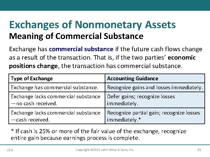 Exchanges of Nonmonetary Assets Meaning of Commercial Substance Exchange has commercial substance if the