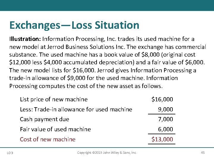 Exchanges—Loss Situation Illustration: Information Processing, Inc. trades its used machine for a new model