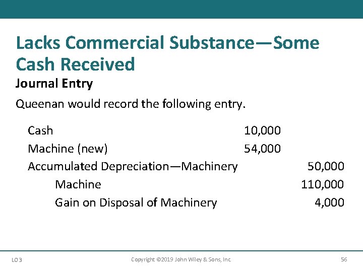 Lacks Commercial Substance—Some Cash Received Journal Entry Queenan would record the following entry. Cash Lacks Commercial Substance—Some Cash Received Journal Entry Queenan would record the following entry. Cash