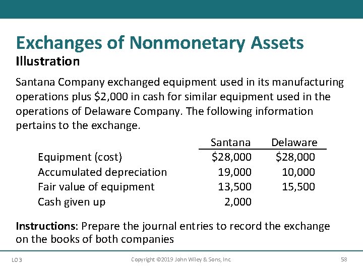Exchanges of Nonmonetary Assets Illustration Santana Company exchanged equipment used in its manufacturing operations