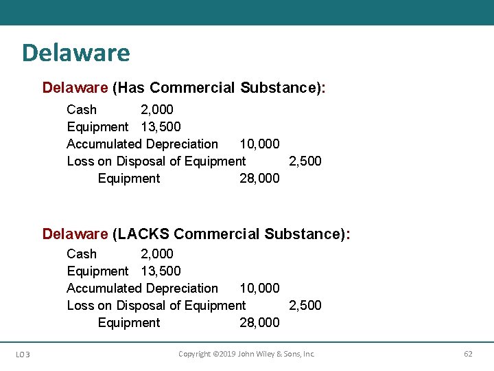 Delaware (Has Commercial Substance): Cash 2, 000 Equipment 13, 500 Accumulated Depreciation 10, 000