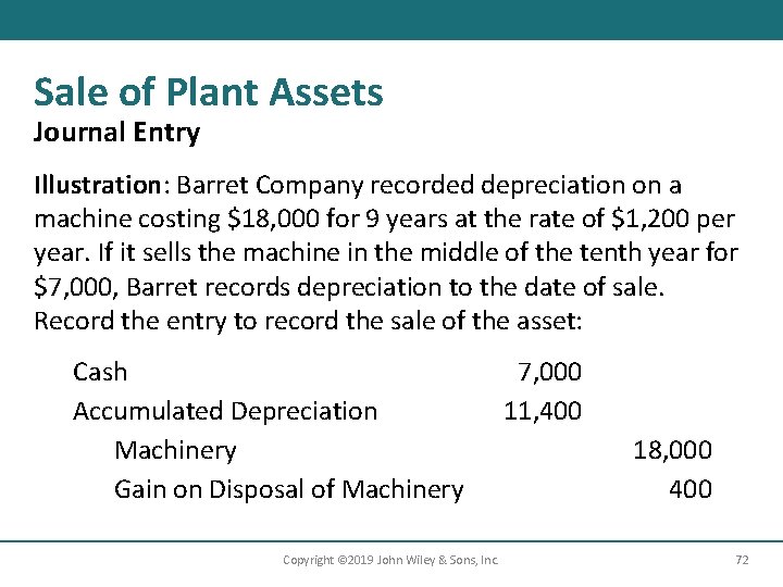 Sale of Plant Assets Journal Entry Illustration: Barret Company recorded depreciation on a machine