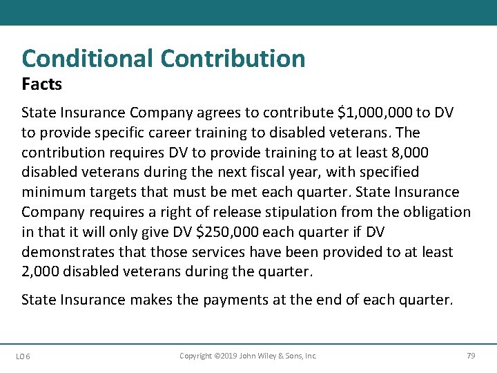 Conditional Contribution Facts State Insurance Company agrees to contribute $1, 000 to DV to