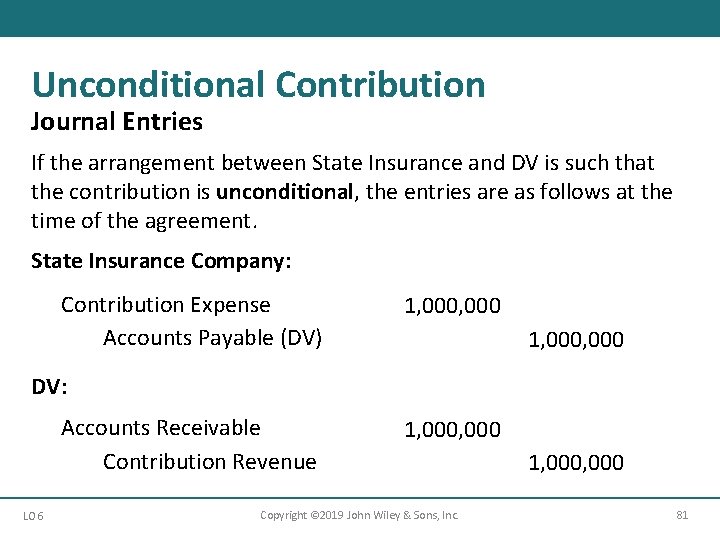 Unconditional Contribution Journal Entries If the arrangement between State Insurance and DV is such