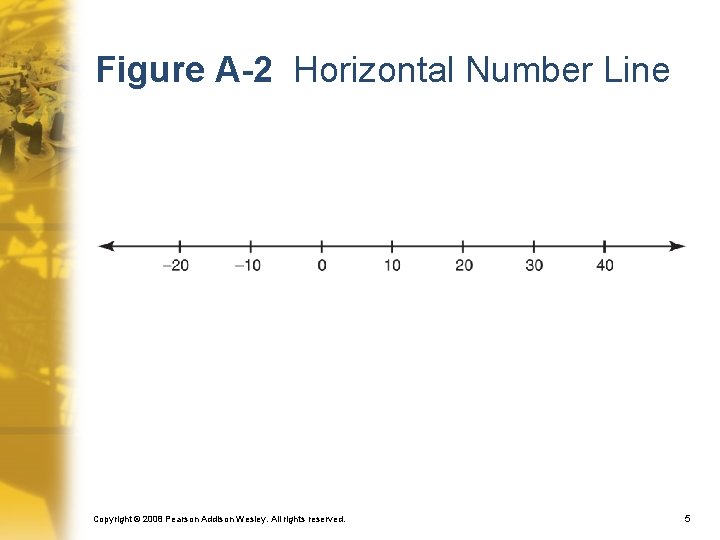 Figure A-2 Horizontal Number Line Copyright © 2008 Pearson Addison Wesley. All rights reserved.