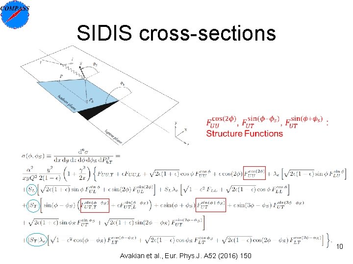 SIDIS cross-sections 10 Avakian et al. , Eur. Phys. J. A 52 (2016) 150