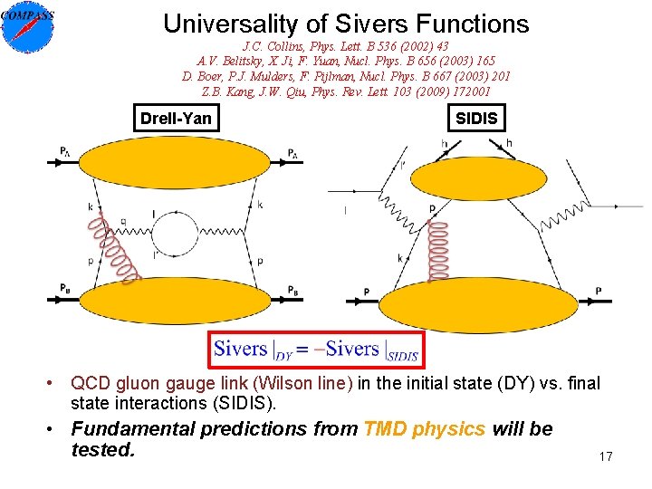 Universality of Sivers Functions J. C. Collins, Phys. Lett. B 536 (2002) 43 A.