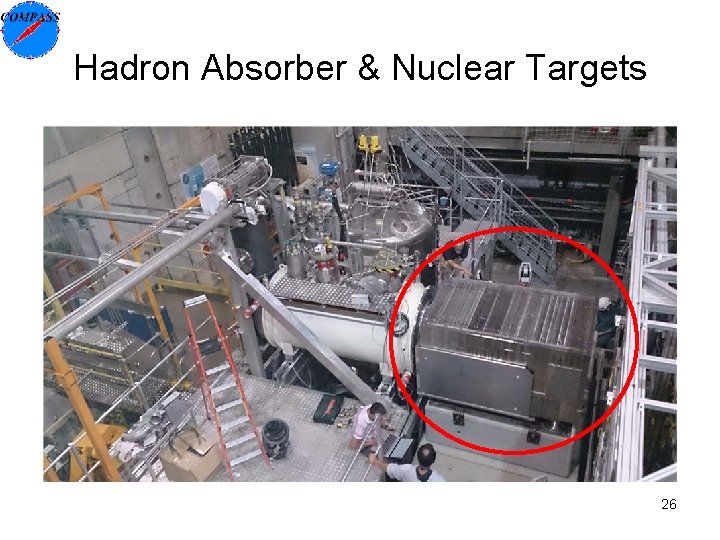 Hadron Absorber & Nuclear Targets 26 