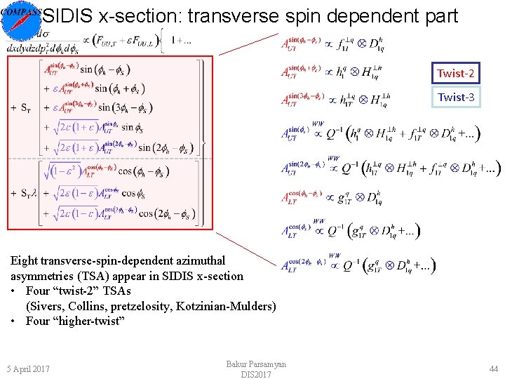 SIDIS x-section: transverse spin dependent part Twist-2 Twist-3 Eight transverse-spin-dependent azimuthal asymmetries (TSA) appear