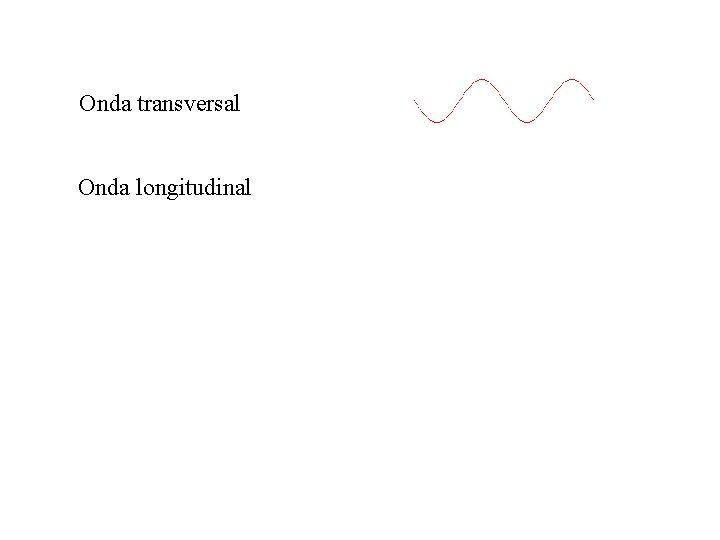 Onda transversal Onda longitudinal 