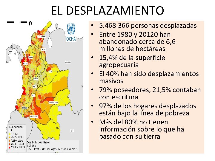 EL DESPLAZAMIENTO • 5. 468. 366 personas desplazadas • Entre 1980 y 20120 han