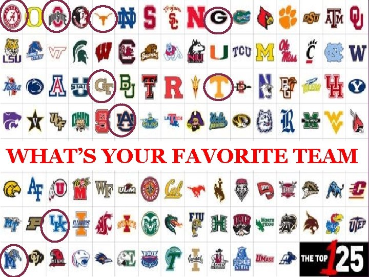 WHAT’S YOUR FAVORITE TEAM WHAT’S YOUR FAVORITE TEAM