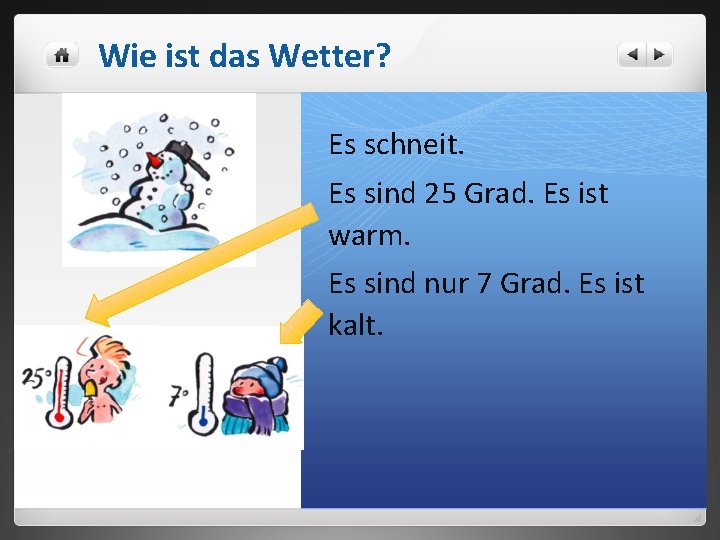 Wie ist das Wetter? Es schneit. Es sind 25 Grad. Es ist warm. Es