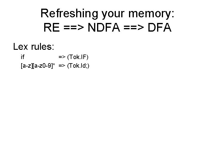 Refreshing your memory: RE ==> NDFA ==> DFA Lex rules: if => (Tok. IF) Refreshing your memory: RE ==> NDFA ==> DFA Lex rules: if => (Tok. IF)