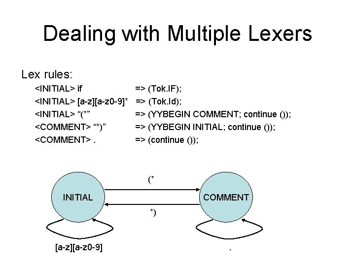 Dealing with Multiple Lexers Lex rules: <INITIAL> if <INITIAL> [a-z][a-z 0 -9]* <INITIAL> “(*”
