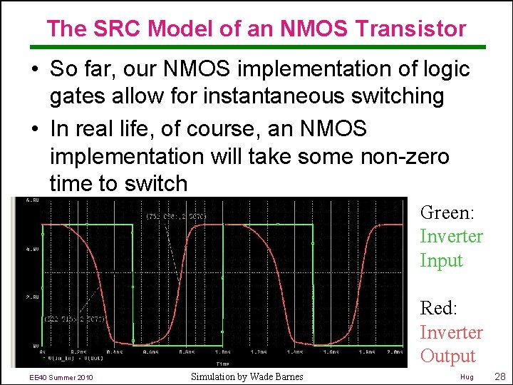 The SRC Model of an NMOS Transistor • So far, our NMOS implementation of