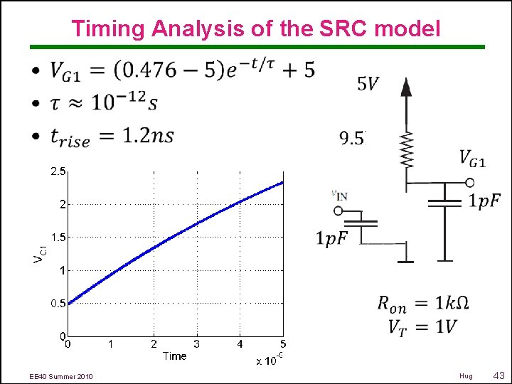 Timing Analysis of the SRC model • EE 40 Summer 2010 Hug 43 