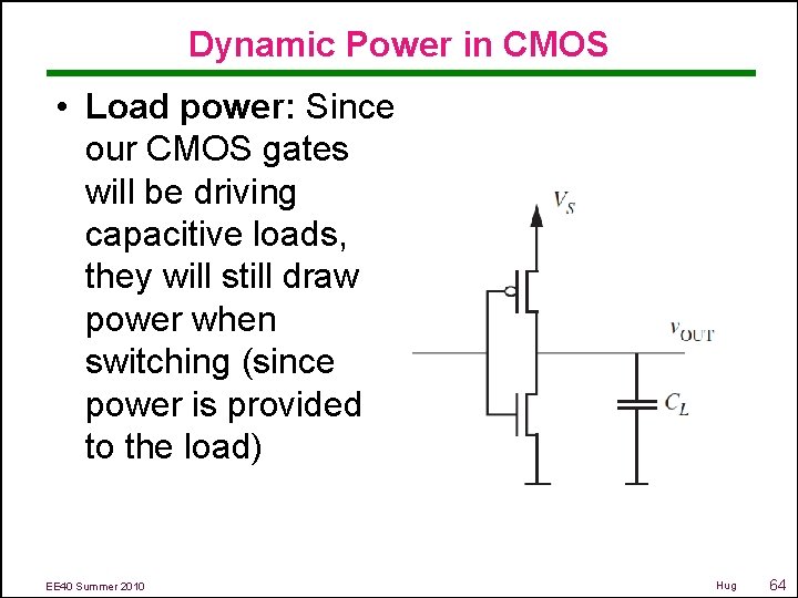 Dynamic Power in CMOS • Load power: Since our CMOS gates will be driving