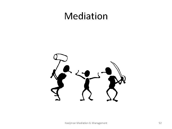 Mediation Kooijman Mediation & Management 52 