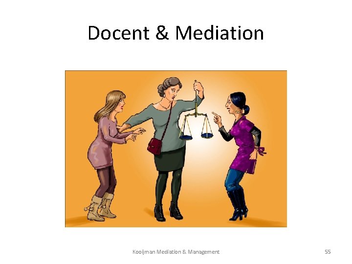 Docent & Mediation Kooijman Mediation & Management 55 