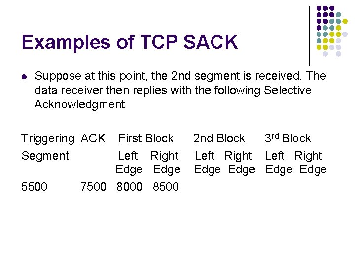 Examples of TCP SACK l Suppose at this point, the 2 nd segment is Examples of TCP SACK l Suppose at this point, the 2 nd segment is