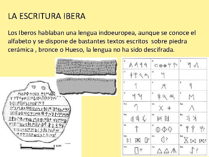 LA ESCRITURA IBERA Los Iberos hablaban una lengua indoeuropea, aunque se conoce el alfabeto