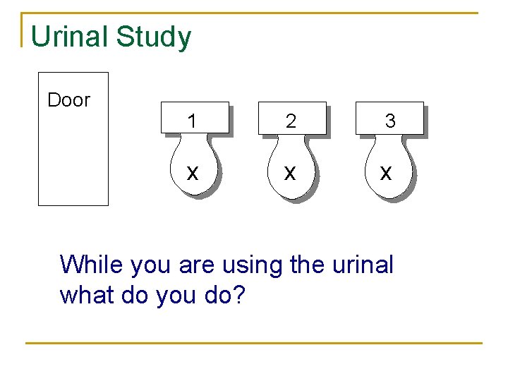 Urinal Study Door 1 2 3 x x x While you are using the