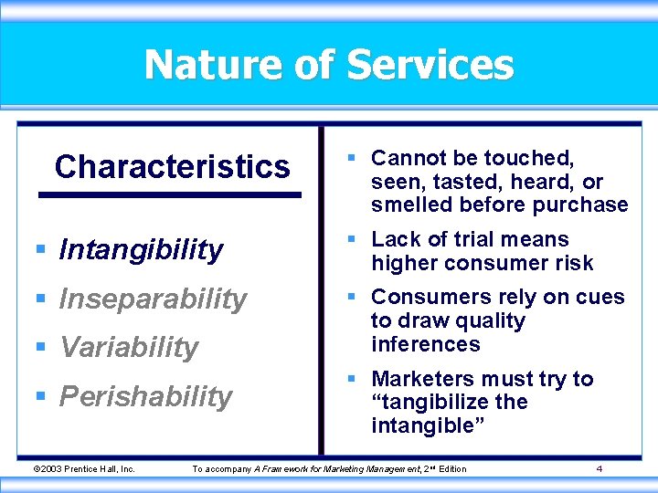 Nature of Services Characteristics § Cannot be touched, seen, tasted, heard, or smelled before