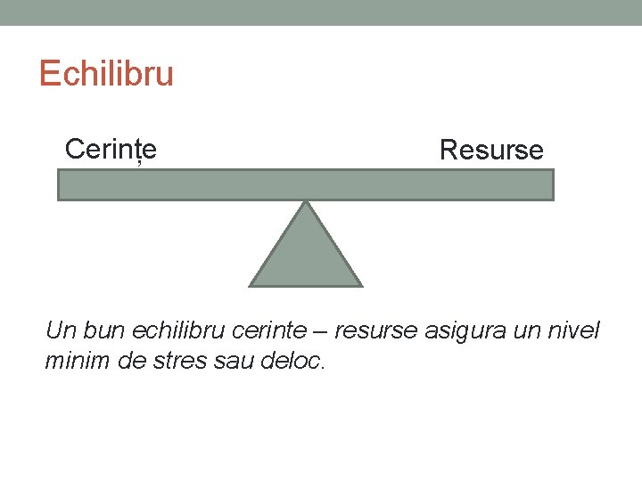 Echilibru Cerințe Resurse Un bun echilibru cerinte – resurse asigura un nivel minim de Echilibru Cerințe Resurse Un bun echilibru cerinte – resurse asigura un nivel minim de