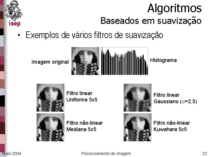 Algoritmos Baseados em suavização isep • Exemplos de vários filtros de suavização Histograma Imagem
