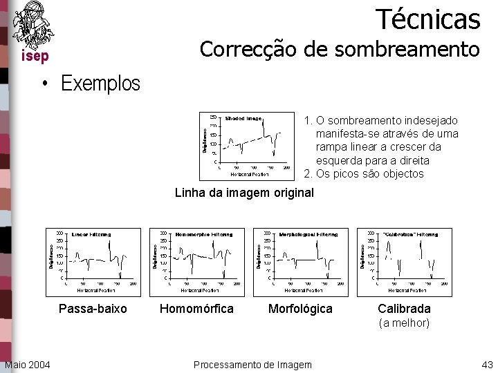 Técnicas Correcção de sombreamento isep • Exemplos 1. O sombreamento indesejado manifesta-se através de