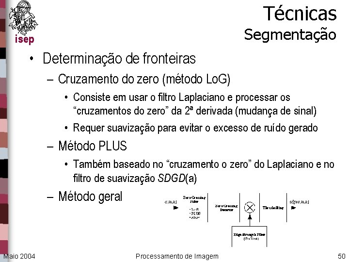 Técnicas Segmentação isep • Determinação de fronteiras – Cruzamento do zero (método Lo. G)