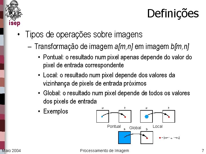 Definições isep • Tipos de operações sobre imagens – Transformação de imagem a[m, n]