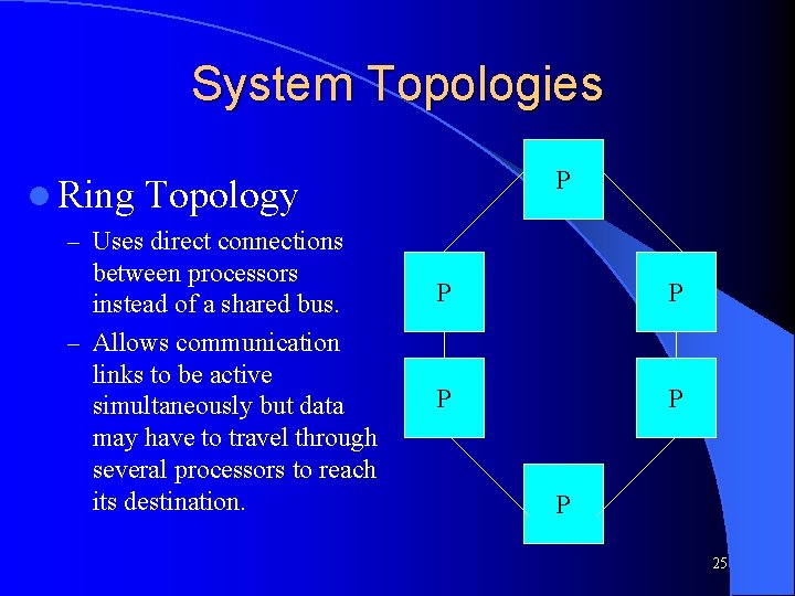 System Topologies l Ring P Topology – Uses direct connections between processors instead of