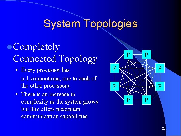 System Topologies l Completely P Connected Topology § Every processor has n-1 connections, one