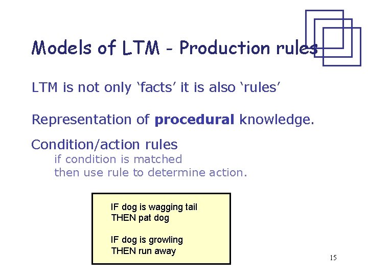 Models of LTM - Production rules LTM is not only ‘facts’ it is also