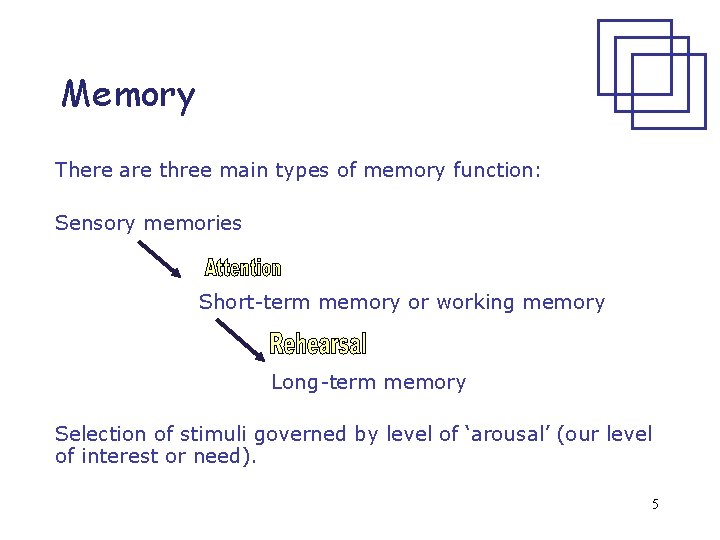 Memory There are three main types of memory function: Sensory memories Short-term memory or