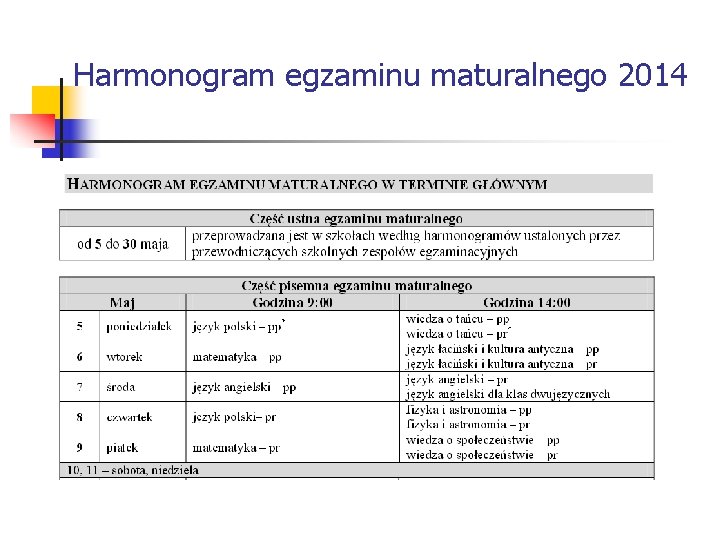 Harmonogram egzaminu maturalnego 2014 