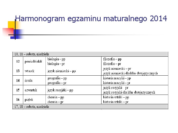 Harmonogram egzaminu maturalnego 2014 