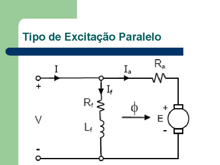 Tipo de Excitação Paralelo 