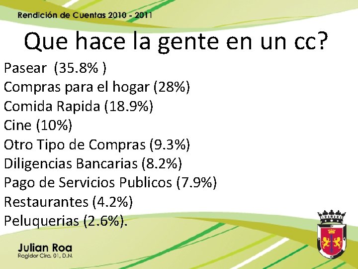 Que hace la gente en un cc? Pasear (35. 8% ) Compras para el