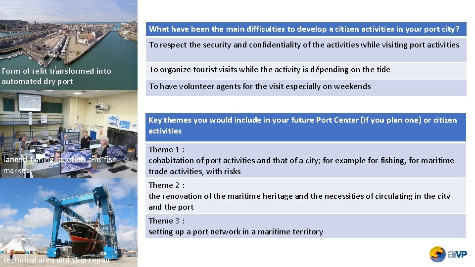 What have been the main difficulties to develop a citizen activities in your port