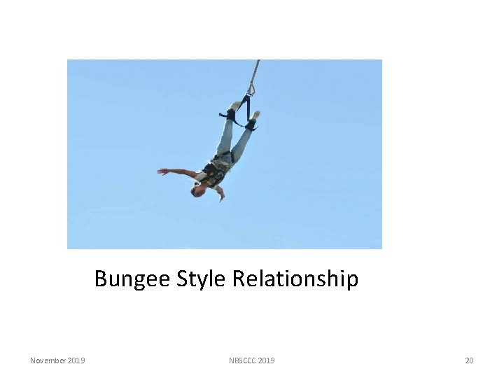 Bungee Style Relationship November 2019 NBSCCC 2019 20 