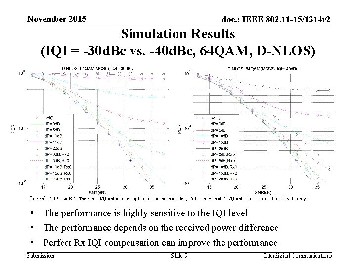 November 15 Doc Ieee 802 11 R